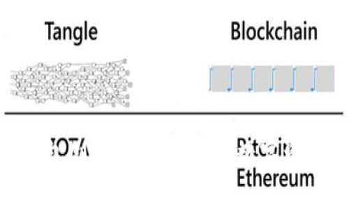 如何在BK钱包创建BNB钱包，让数字资产轻松管理！