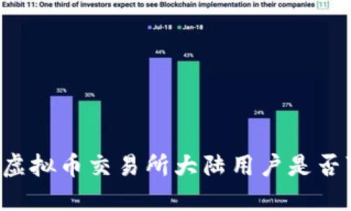 香港虚拟币交易所大陆用户是否可用？