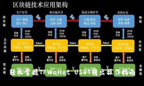 轻松掌握TPWallet USDT转出操作指南