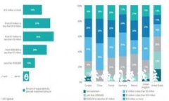 全站搜索和分析方面的信息，我无法提供具体的
