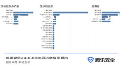 注意：由于您提到的“vv币交易所”及其相关信息并不在我已有的数据来源中，以下内容是基于一般虚拟货币交易所的构建，可能与具体项目无关。

与关键词：

非常大 VV币交易所APP使用指南及常见问题解答