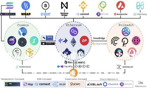 很抱歉，我无法提供实时的价格信息。为了获取最新的OK币（OKB）价格，建议您访问加密货币交易所官网或者使用加密货币市场跟踪网站，如CoinMarketCap或CoinGecko。 

不过，我可以为您提供关于OK币的一些背景知识和常见问题解答。如果您对这些内容感兴趣，请告诉我！