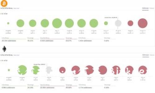 Bitkeep 钱包充值指南：如何在 Bitkeep 上充值资金