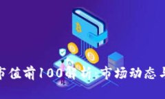 加密货币市值前100解析：市场动态与投资机会