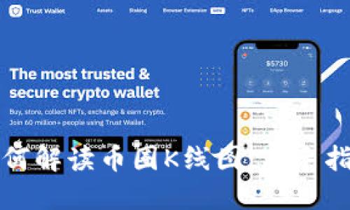 如何解读币圈K线图：新手指南