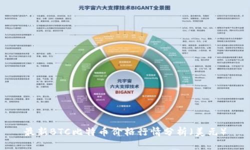 最新BTC比特币价格行情分析（美元）