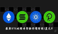 最新BTC比特币价格行情分析（美元）