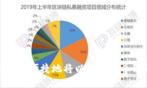 如何安全便捷地将以太坊提币到钱包