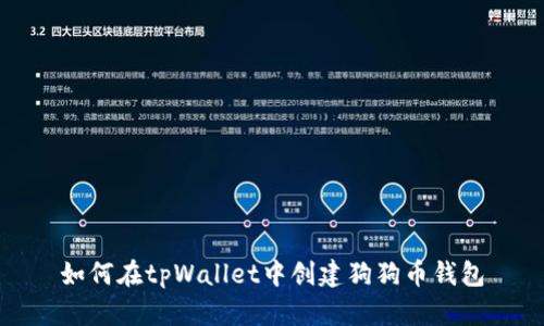 如何在tpWallet中创建狗狗币钱包
