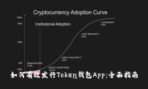 如何有效发行Token钱包App：全面指南