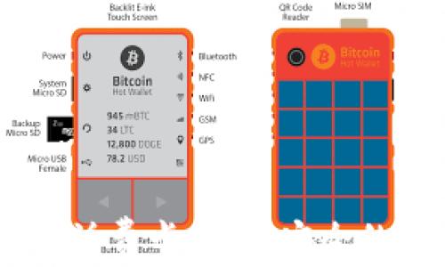 
USDT购买话费卡：简便安全的充值选择