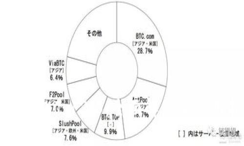 小狐钱包7.12.3：全面解读及使用指南