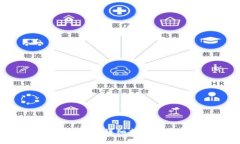 如何创建XRP钱包：详细指南与常见问题解答