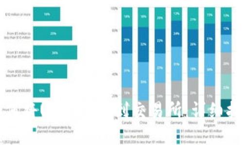 如何将USDT充值到交易所：详细指南
