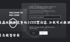 注意：由于具体的字数限制，我无法在此提供完