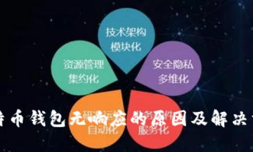 比特币钱包无响应的原因及解决方法